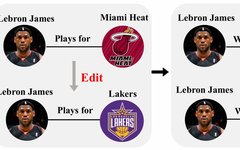 Knowledge Graph Enhanced Large Language Model Editing Strategies