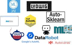 20 Must-Know Automated Machine Learning Libraries (Python)