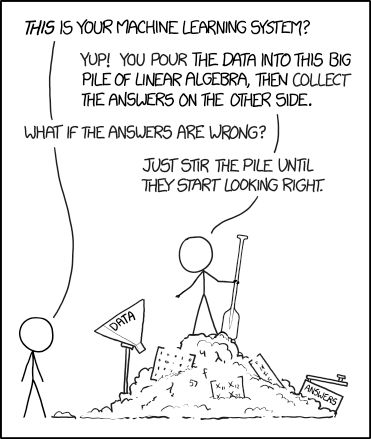 Differences Between Statistics and Machine Learning