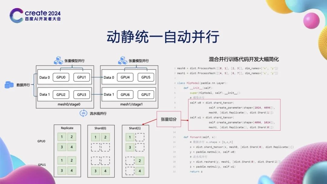 Evolution of PaddlePaddle Framework Architecture and Core Technologies