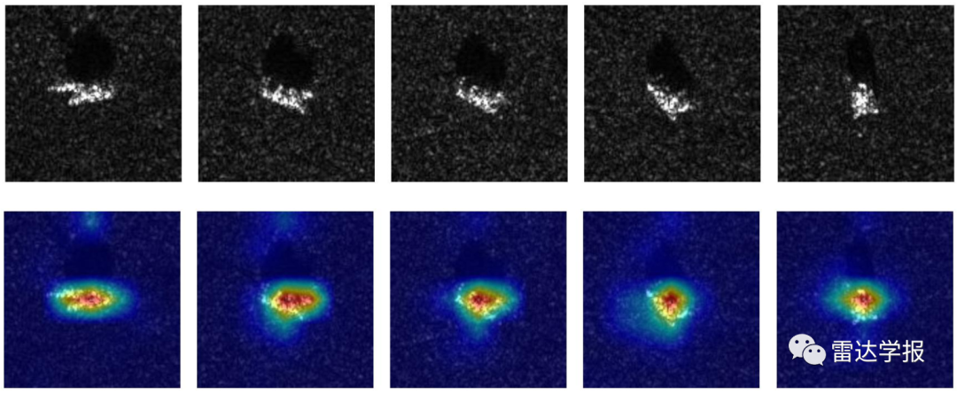 CNN Model Visualization Method for SAR Image Target Classification