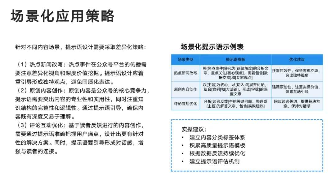 DeepSeek User Manual from Tsinghua University