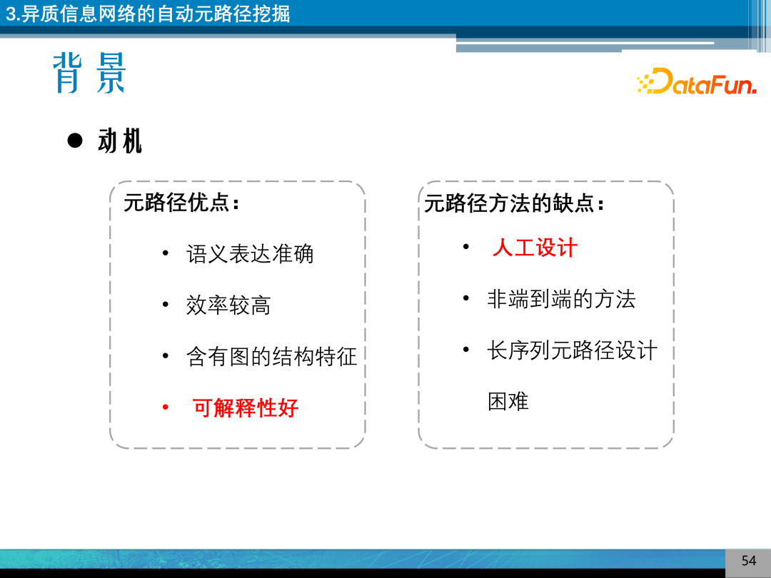 Research on Explainable Knowledge Graph Reasoning