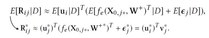 A Survey on Bayesian Deep Learning