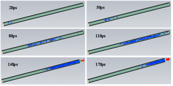 Dynamic Range Study of MCP-PMT Under Visible Light Pulse Input