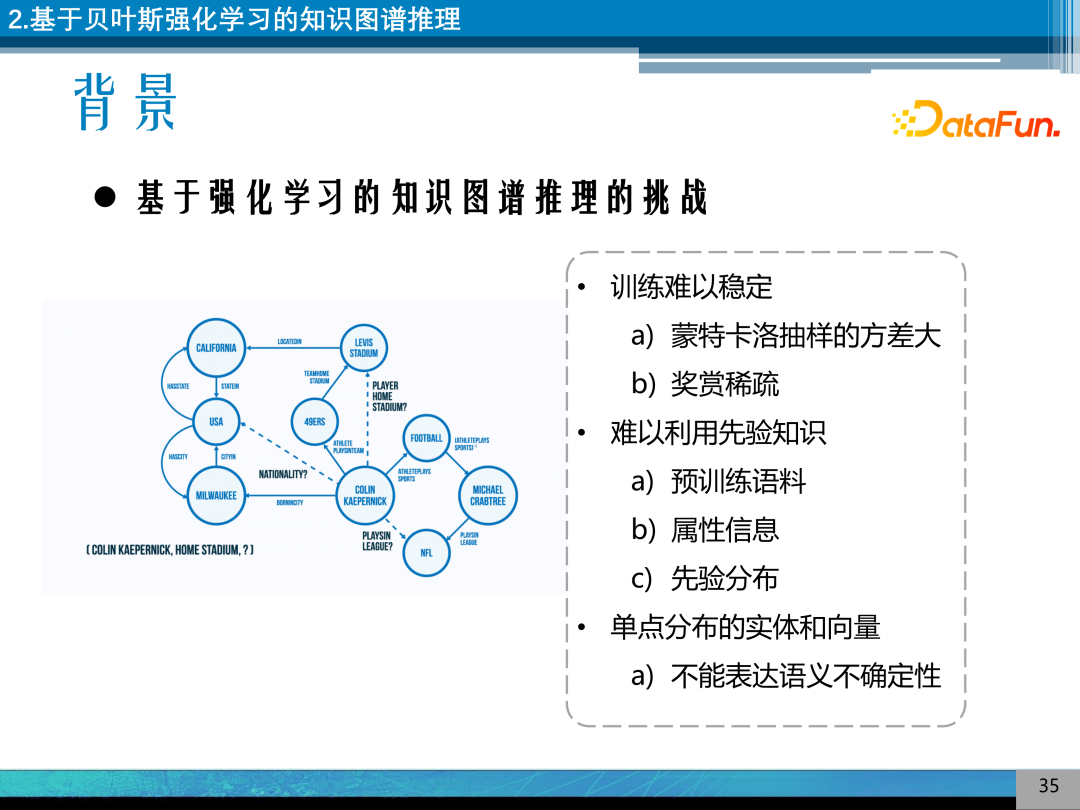 Research on Explainable Knowledge Graph Reasoning