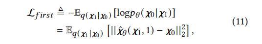 A Cutting-Edge Review of Diffusion Models and Knowledge Graphs