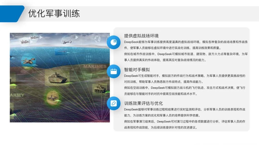 2025 DeepSeek Military Application White Paper