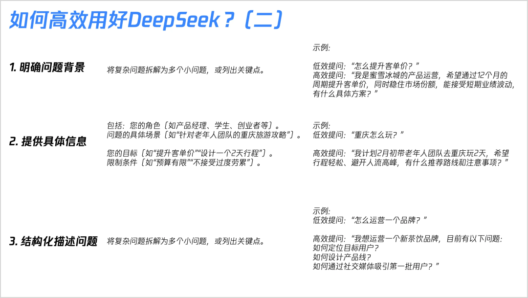 DeepSeek Core Technology Unveiled
