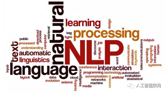 Introduction to Natural Language Processing