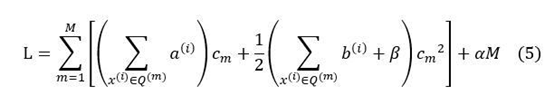 Understanding the XGBoost Algorithm