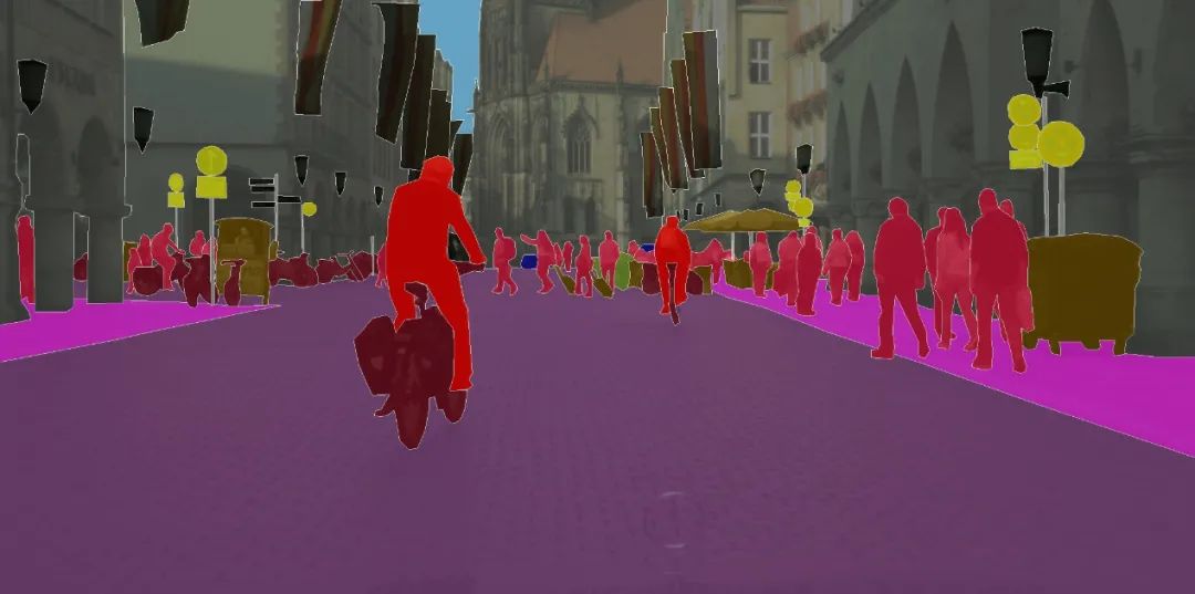 Commercial Applications of Computer Vision