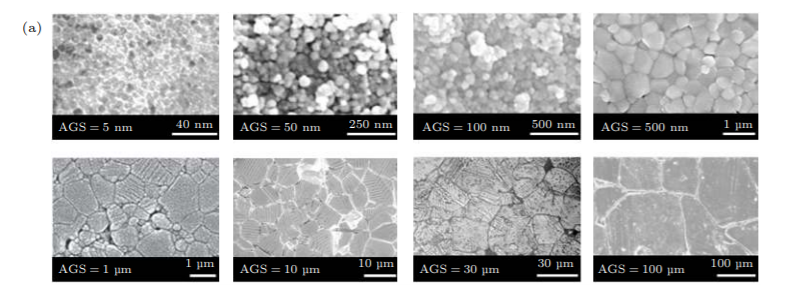 Impact of Grain Size on Piezoelectric Ceramic Performance