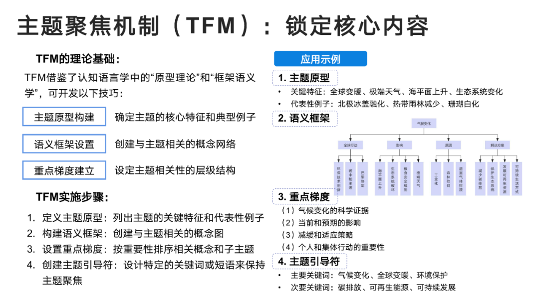 DeepSeek User Manual from Tsinghua University