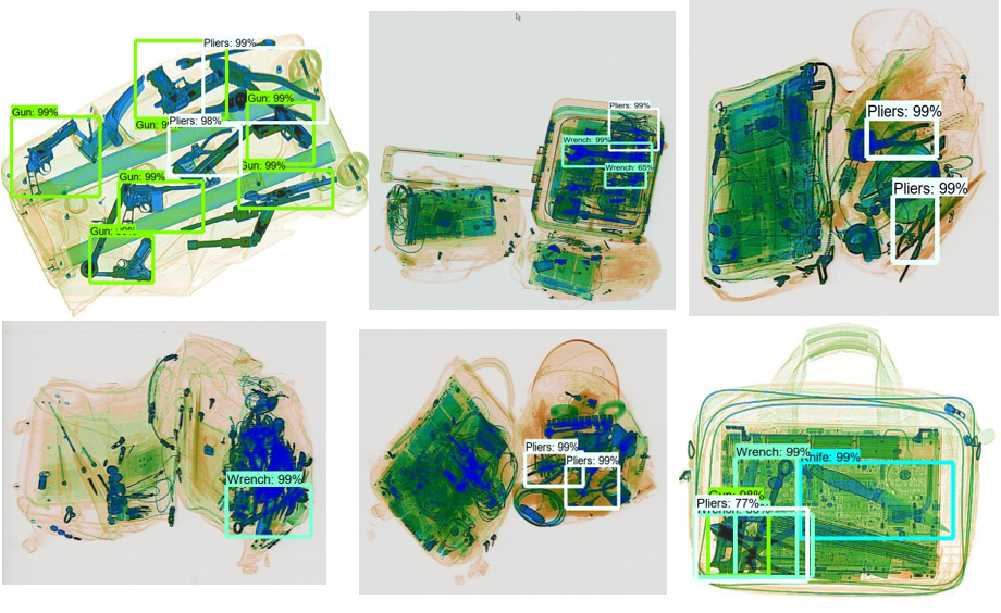 Target Detection in X-ray Images