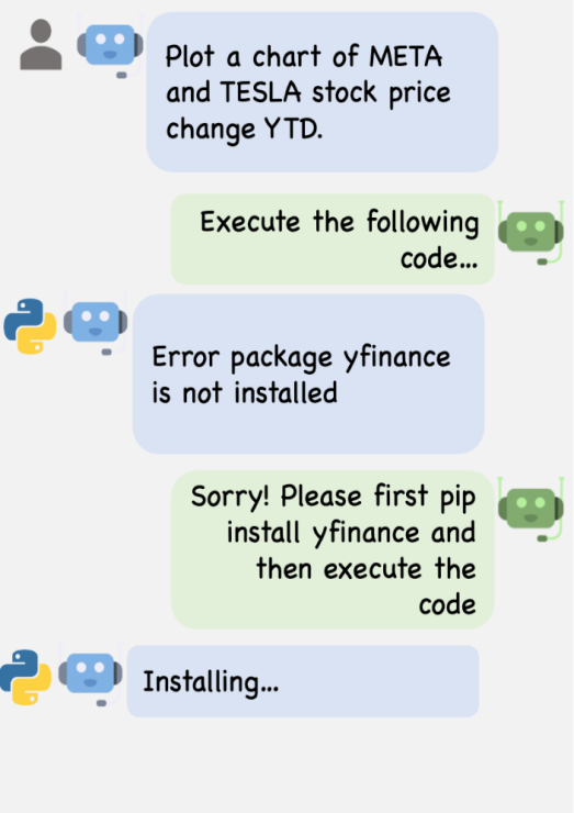 Introduction to Multi-Agent Development with AutoGen