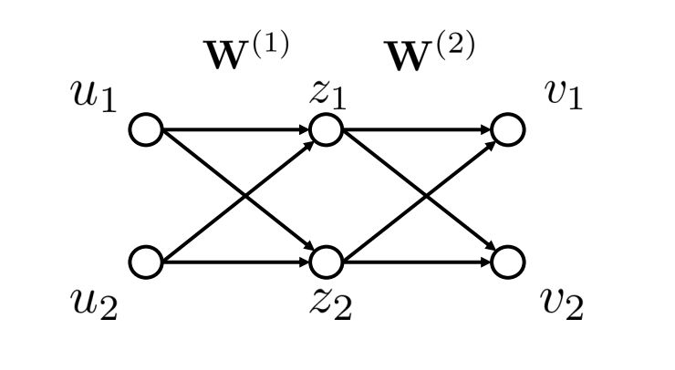 Current Challenges in Machine Translation Technology