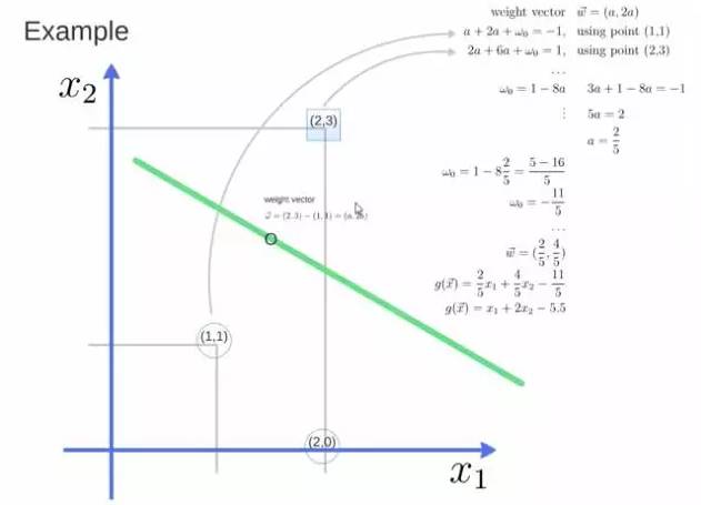 Top 10 Classic Machine Learning Algorithms Explained