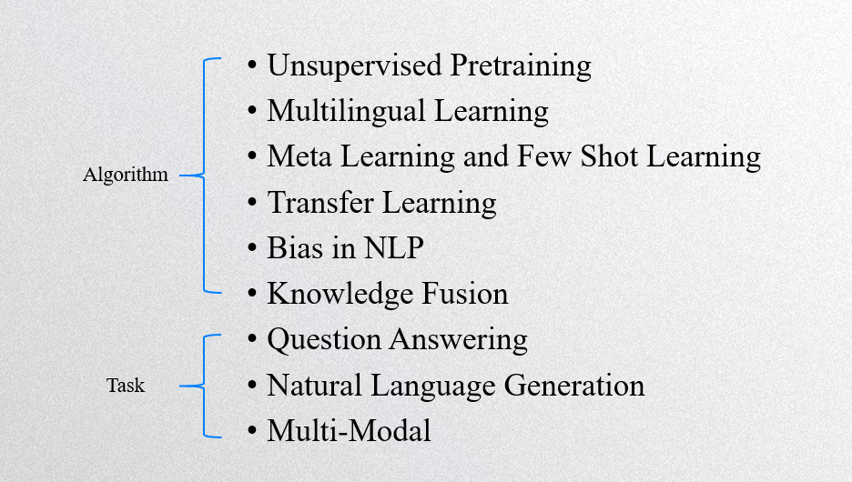 Nine Research Hotspots in Natural Language Processing