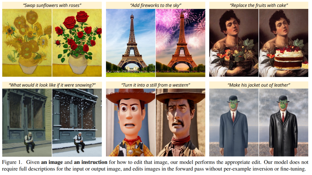 How GPT-3 and Stable Diffusion Revolutionize Image Editing
