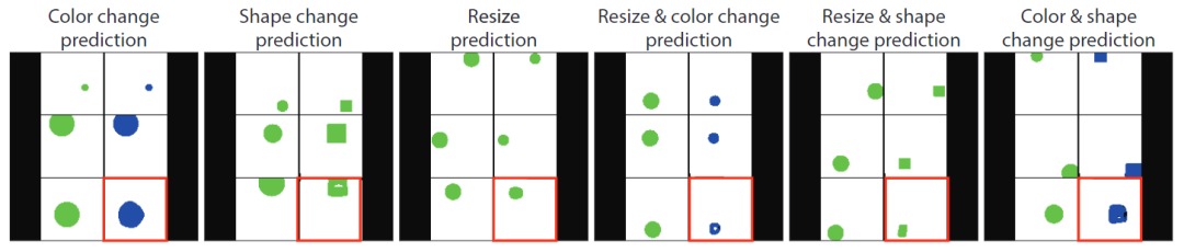 Visual Prompt Engineering: Adapting General Models for Various Tasks