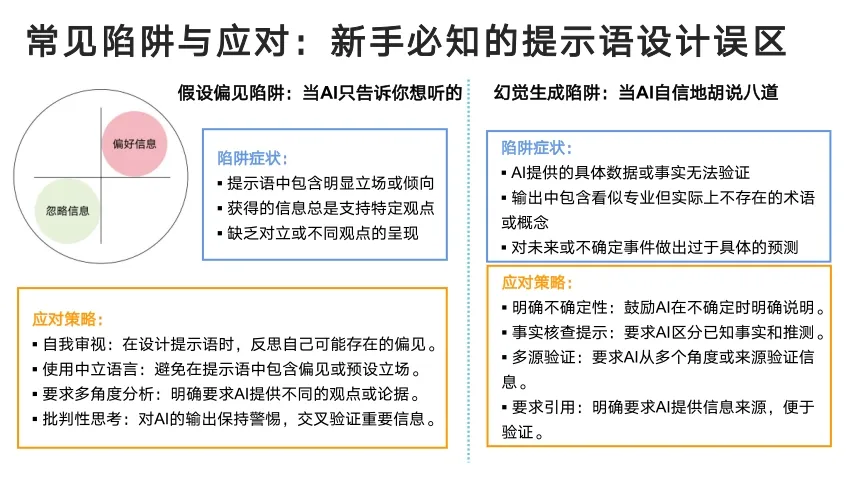 How to Use DeepSeek? Comprehensive Analysis from Tsinghua University's Shenyang Team