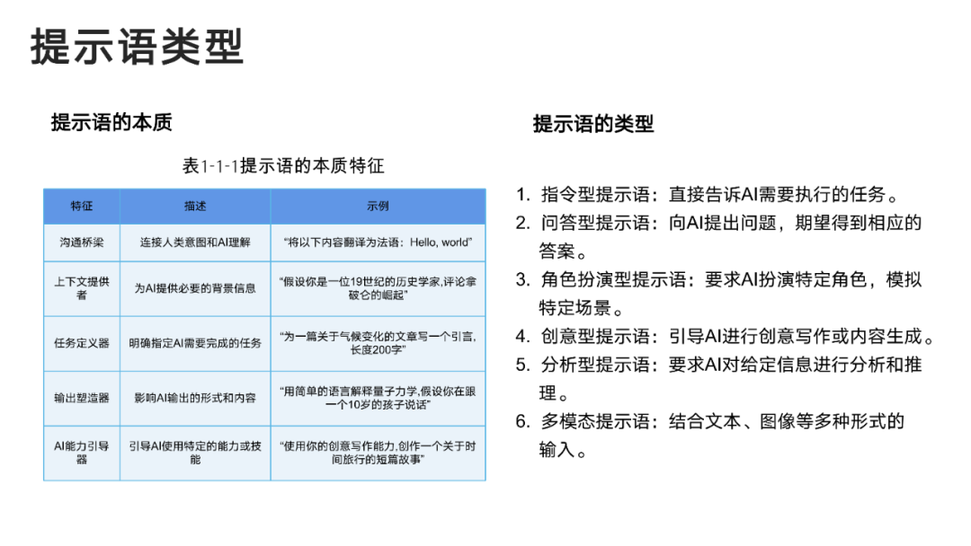 DeepSeek User Manual from Tsinghua University