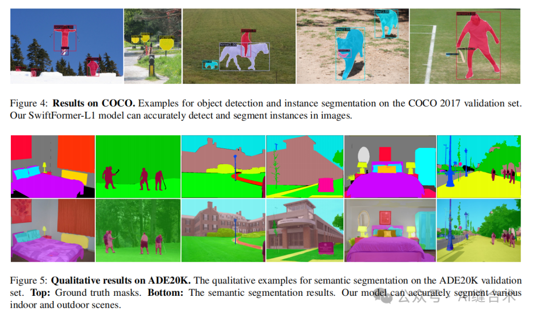 Efficient Additive Attention for Mobile Vision Applications