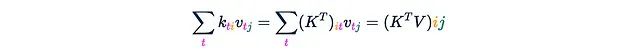 Exploring Similarities Between Transformer, RNN, and SSM