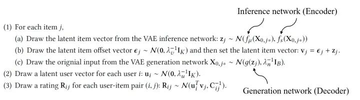 A Survey on Bayesian Deep Learning