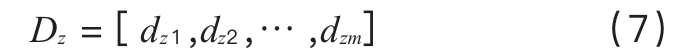 Improving Chinese Text Classification Algorithm Using Word Vectors and kNN