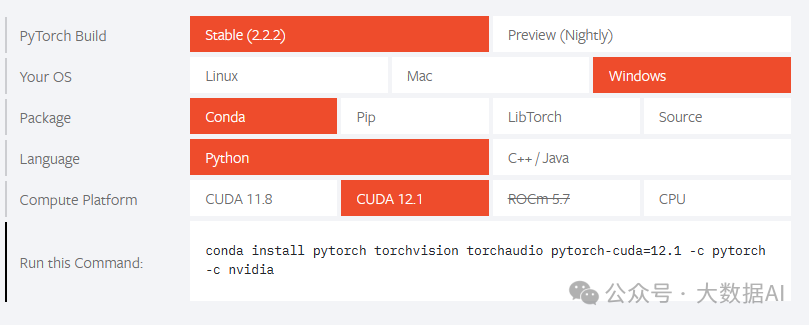 Ultimate Guide to Installing PyTorch 2.2 with GPU