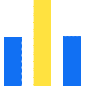 Objective Quantification of Agent Intelligence in Power Control