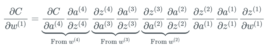 Overview of Neural Network Activation Functions: From ReLU to GELU