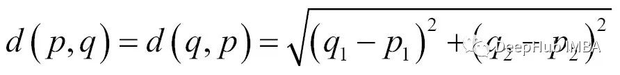 Classification and Regression Using KNN