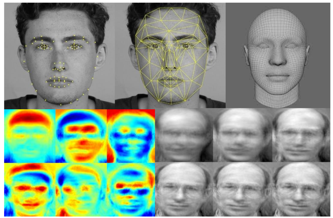 When Machine Learning Meets Topology: Topological Data Analysis and Topological Deep Learning