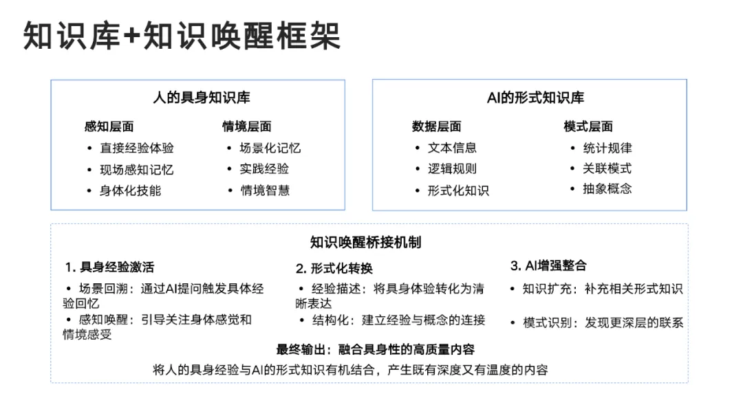 DeepSeek User Manual from Tsinghua University