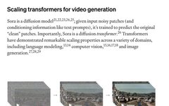 How AI Tool Sora Generates Videos from Text