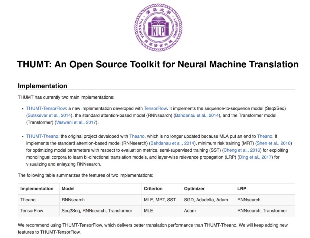 Current Challenges in Machine Translation Technology