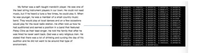 How Beginners Can Get Started with Machine Learning