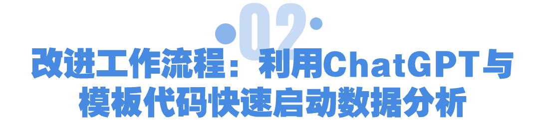 How GPT-4 Makes Programming Easier for Developers
