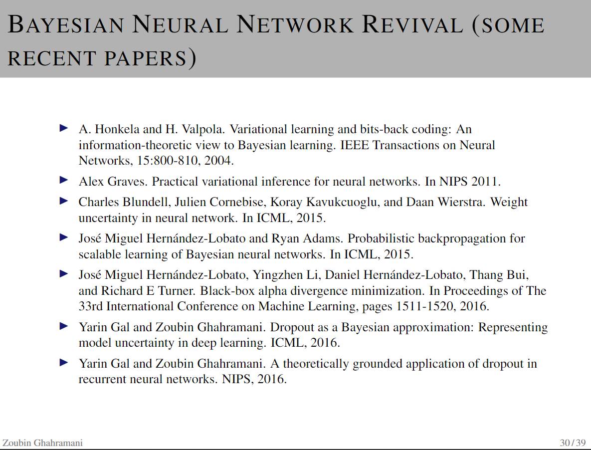 A Brief History of Bayesian Neural Networks