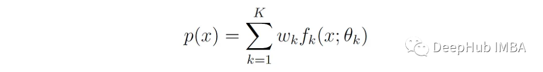 Gaussian Mixture Models: Theory and Implementation of GMM and EM Algorithm