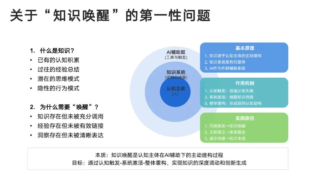 DeepSeek User Manual from Tsinghua University