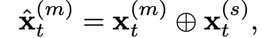 Mastering Classic Models for Text Classification: TextRCNN, TextCNN, RNN, and More