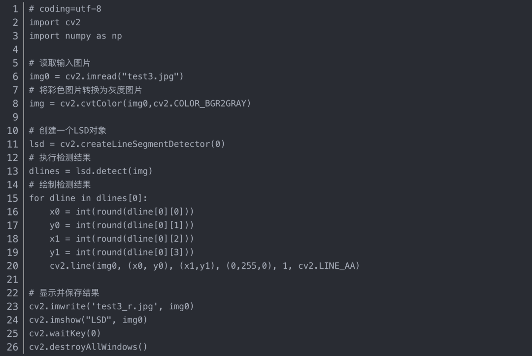Comprehensive Summary of 8 Common Line Detection Algorithms