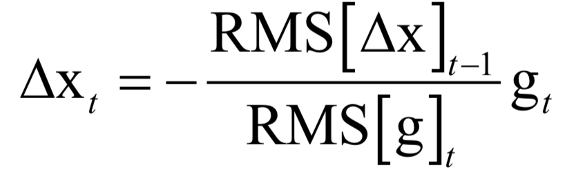 Comprehensive Summary of Optimization Algorithms in Machine Learning