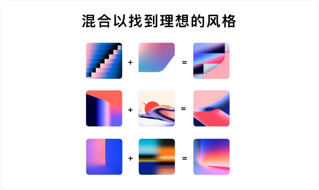 How to Use Midjourney to Design Brand Identity