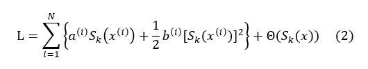 Understanding the XGBoost Algorithm