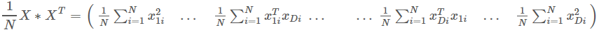 Summary of Dimensionality Reduction Algorithms in Machine Learning